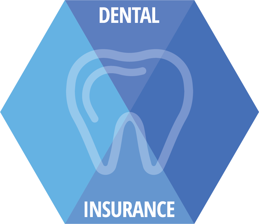 Active Employees Dental Insurance - Onondaga County Open Enrollment